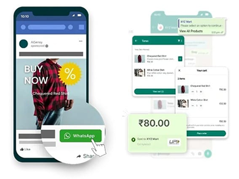 WhatsApp API Illustration